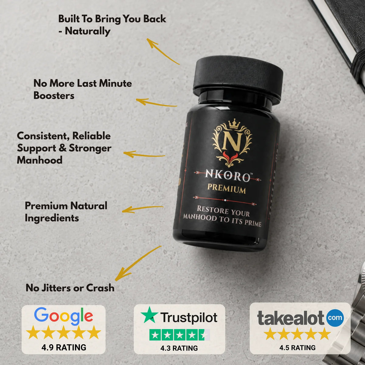 Nkoro Premium Restoration Combo
